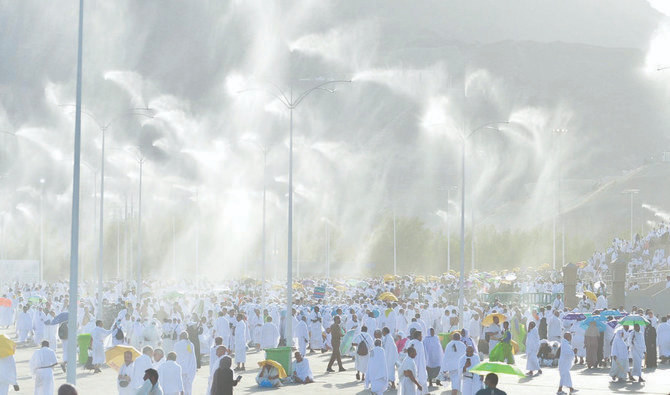 Enhancing Hajj Pilgrim Comfort & Safety in High Temperatures