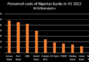 Nigerian Bank Salary Structure & Ranks 2025 Explained